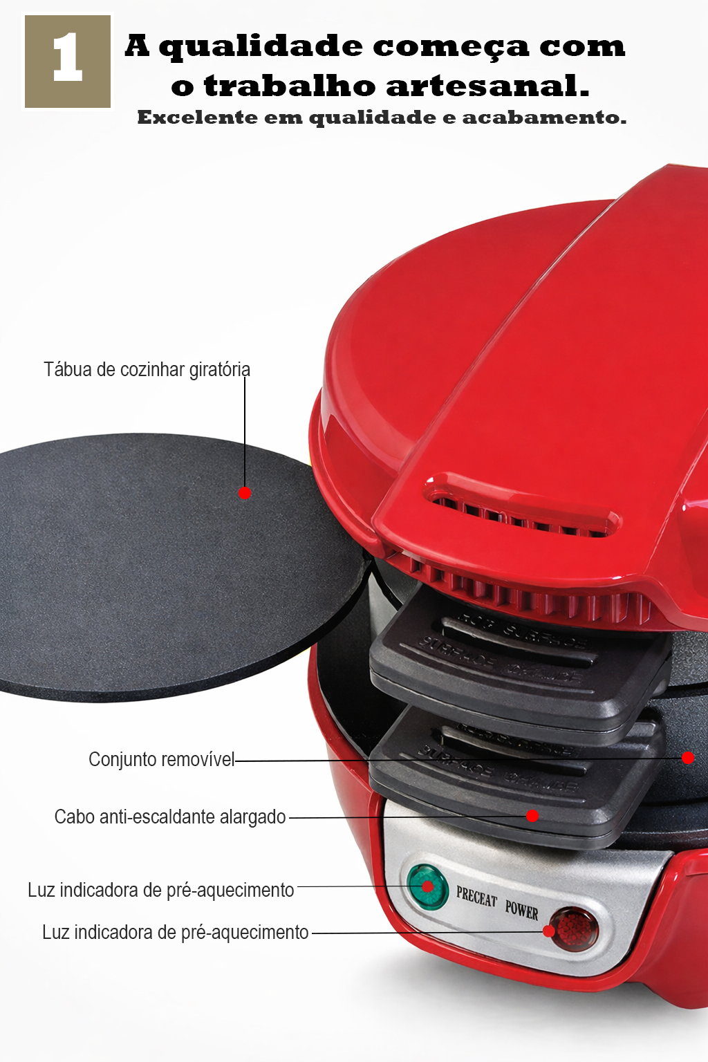 Máquina de Hambúrguer