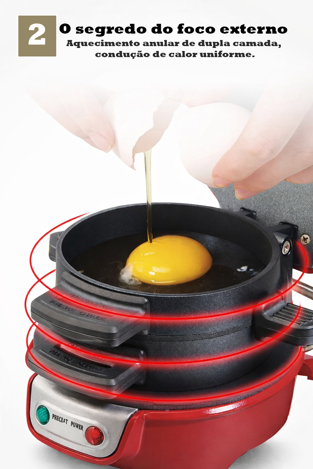 Máquina de Hambúrguer